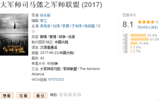 2017高分国产电视剧盘点 2017年豆瓣8分以上的国产电视剧有哪些