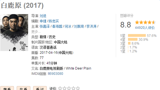 2017高分国产电视剧盘点 2017年豆瓣8分以上的国产电视剧有哪些