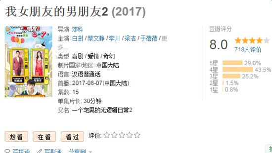 2017高分国产电视剧盘点 2017年豆瓣8分以上的国产电视剧有哪些