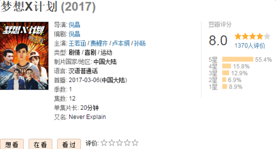 2017高分国产电视剧盘点 2017年豆瓣8分以上的国产电视剧有哪些