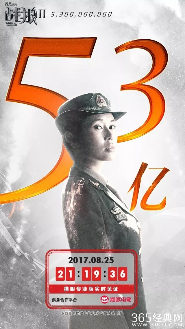 战狼2票房破53亿，中国影史新纪录