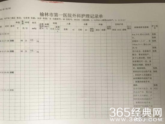 产妇跳楼事件医院凌晨公布监控截图 产妇曾下跪求家属同意剖腹产监控视频