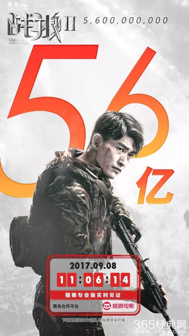 战狼2票房破56亿，中国影史新纪录