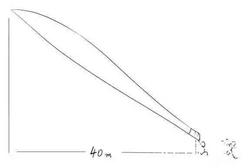 40米长的大刀是什么梗 40米长大刀是什么意思出自哪里