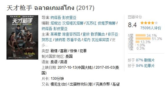 天才枪手好看吗影评介绍 天才枪手票房多少