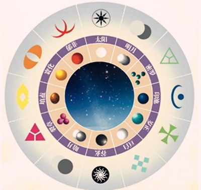 海上牧云记九州的十二颗星辰分别是什么 海上牧云记九州十二颗主星代表什么