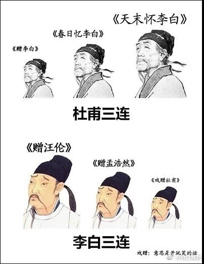 XX三连表情包是什么梗 XX三连表情包大全