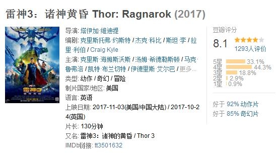 雷神3诸神黄昏好看吗 雷神3诸神的的黄昏豆瓣评分多少评价怎么样