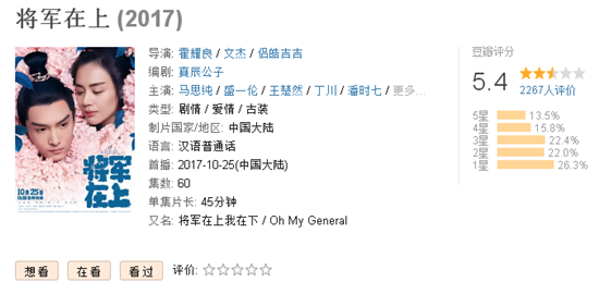 将军在上好看吗  将军在上豆瓣评分多少