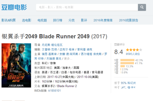 银翼杀手2049豆瓣8.5分为何票房惨败 银翼杀手2049票房不佳原因解析