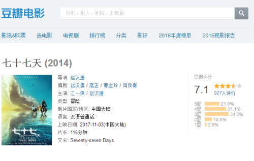 七十七天电影好看么豆瓣评价如何 七十七天改编自谁的真实经历