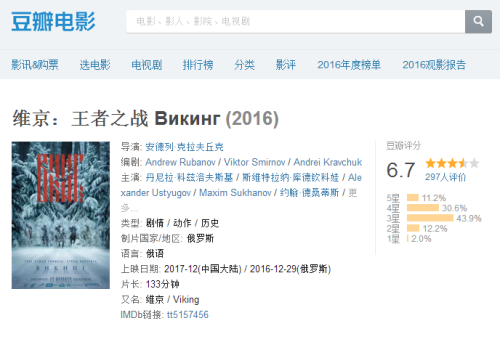 维京王者之战是俄罗斯版战狼2么 维京王者之战好看吗豆瓣影评如何