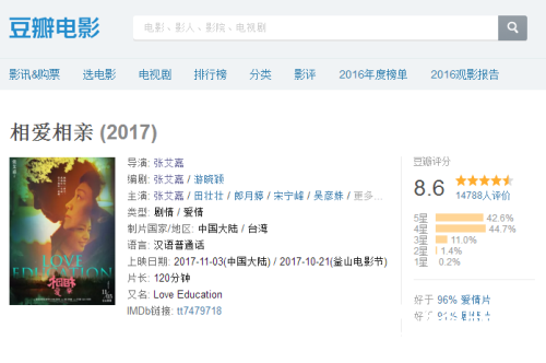 相爱相亲电影豆瓣8.6分为何叫好不叫座 相爱相亲电影票房不好为什么