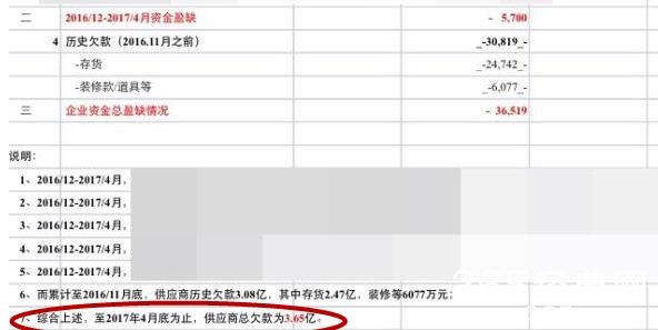 张雨绮老公被曝破产欠债 张雨绮老公破产欠了多少钱的债