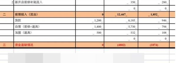 张雨绮老公被曝破产欠债 张雨绮老公破产欠了多少钱的债