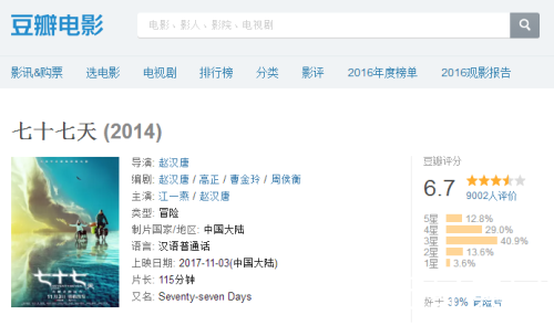 【侃侃殿影】第六期：拿什么拯救你，扑街的票房？