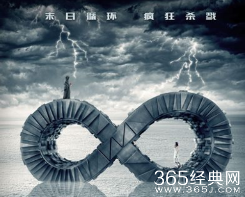 时空终点讲述了什么故事 时空终点什么时候上映介绍