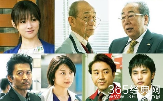 空中轮胎电影谁演的 空中轮胎电影演员阵容都有谁介绍