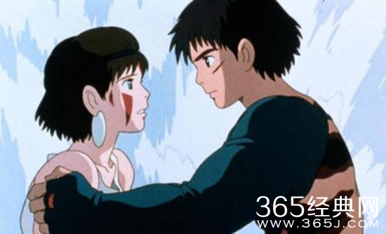 同寻梦环游记一样的高分动画电影有哪些 盘点高分动画电影前十