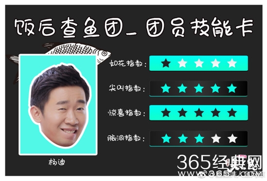 星星美人鱼嘉宾阵容如何 星星美人鱼嘉宾阵容大揭秘