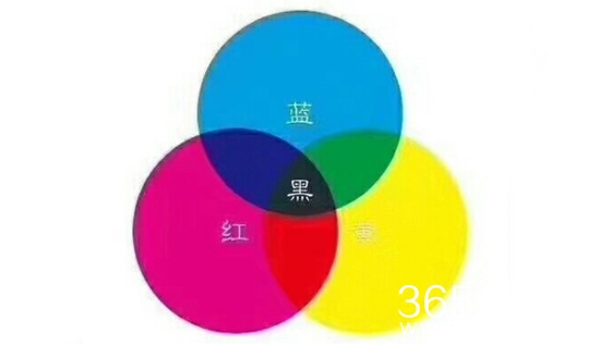 老师有一个长长的望远镜一直能伸到你们家里面 你做什么说什么我都能知道是什么意思