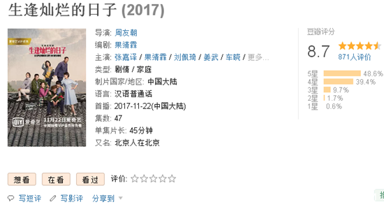 生逢灿烂的日子好看吗 生逢灿烂的日子豆瓣评分多少