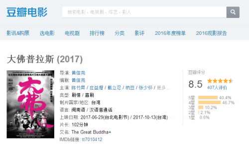 大佛普拉斯好看吗讲了什么 金马奖获奖电影大佛普拉斯介绍