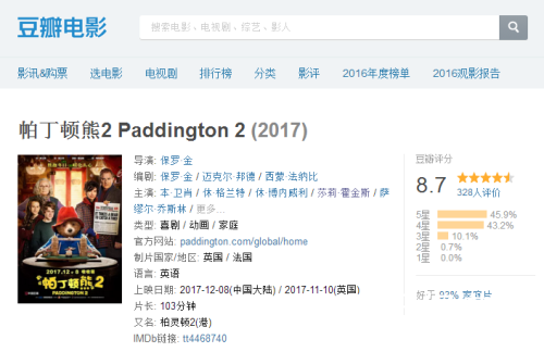 帕丁顿熊2豆瓣影评好么值得一看么 帕丁顿熊2豆瓣影评汇总
