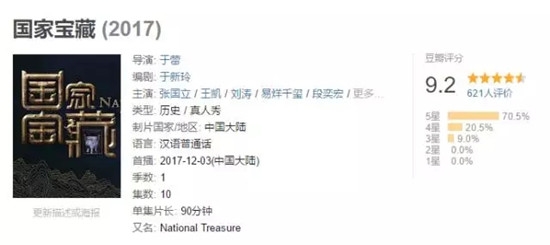 【综艺甜饼】第23期：豆瓣评分9.2，乾隆帝都被玩坏了，这档综艺不得了~