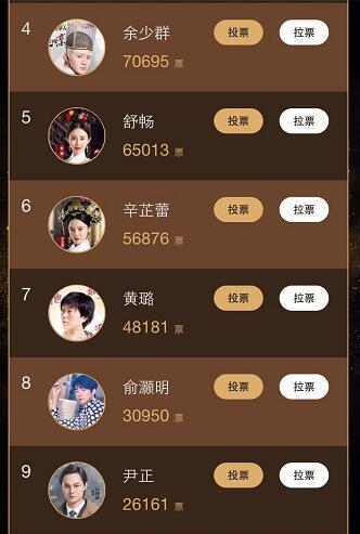 演员的诞生第八期复活赛有黑幕吗 演员的诞生第八期复活赛黑幕揭秘