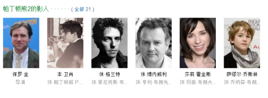 【侃侃殿影】第二十五期：帕丁顿熊2，本喵休叔不搞CP“崇拜”萌熊