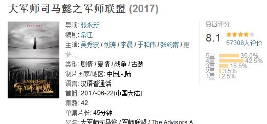 大军师司马懿之虎啸龙吟好看吗评价如何 大军师司马懿之虎啸龙吟豆瓣评分多少