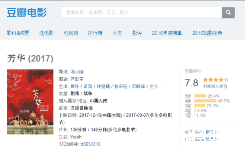 芳华电影好看么值得一看么 芳华电影豆瓣影评汇总