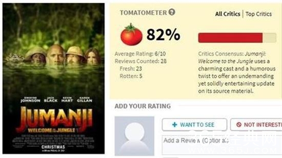 勇敢者游戏口碑好么 勇敢者游戏海外评论如何