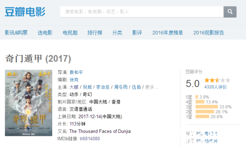 奇门遁甲豆瓣评分5.0是烂片么 奇门遁甲值得一看么