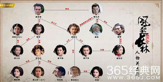 琅琊榜和琅琊榜2有什么关系 琅琊榜2人物关系介绍