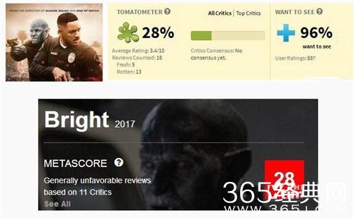 光灵电影评论好么 威尔史密斯最新力作光灵口碑介绍