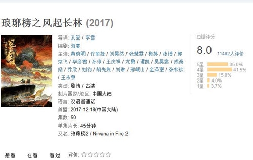 【就是个水槽】第十七期：豆瓣8.0 因为这部剧，被骂成烂剧识别器的黄晓明要翻身？！