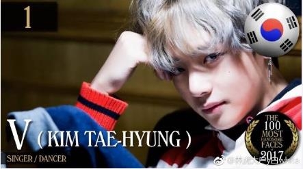 2017百大最帅面孔男星名单出炉 2017百大最帅面孔男星第一是谁