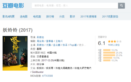 妖铃铃电影豆瓣评分6.1好看吗 妖铃铃电影票房那么好为什么评分这么低