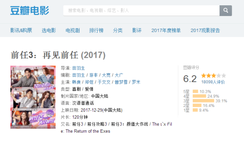 前任3豆瓣6.2值得一看么 前任3电影影评汇总