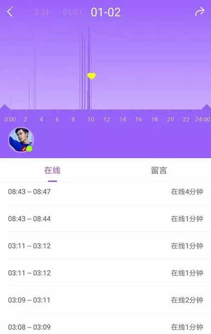 【娱情小卖部】第三十期：李小璐事件贾乃亮彻夜难眠，为讨李小璐欢心，疯狂模仿pgone