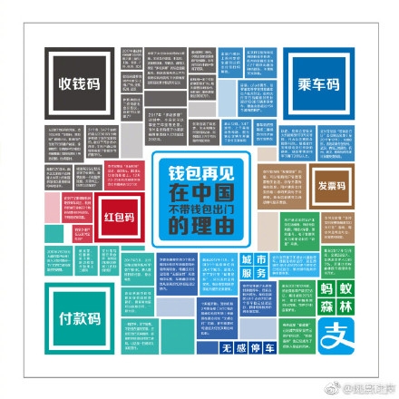 2017支付宝年度账单怎么看 支付宝年度账单2017查询