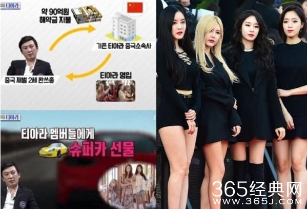 韩国节目曝T-ara获王思聪送跑车 王思聪为什么送T-ara成员跑车