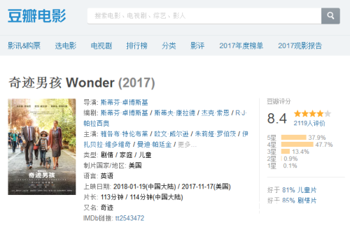 奇迹男孩豆瓣评分8.4值得一看么 奇迹男孩影评汇总