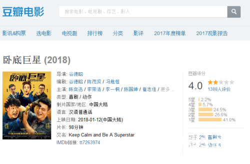 卧底巨星豆瓣4.0分是烂片么 卧底巨星还值得一看么