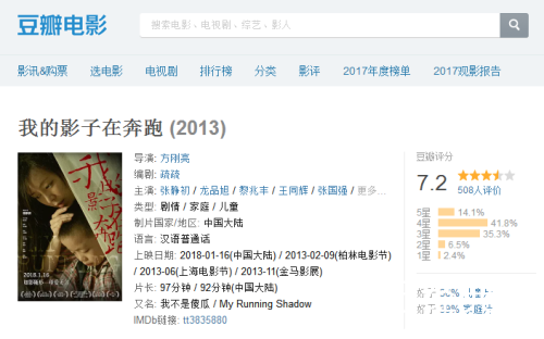 我的影子在奔跑电影好看么口碑如何 我的影子在奔跑电影电影豆瓣影评介绍