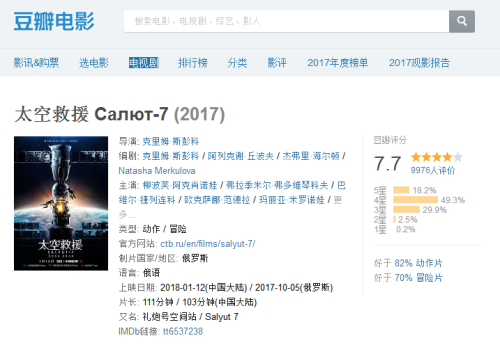 太空救援豆瓣评分7.7为何票房这么少 太空救援叫好不叫座原因解析