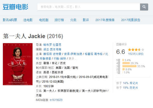第一夫人口碑好么 第一夫人电影豆瓣影评如何