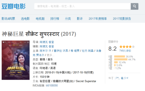 神秘巨星电影好看么 神秘巨星电影豆瓣评论介绍